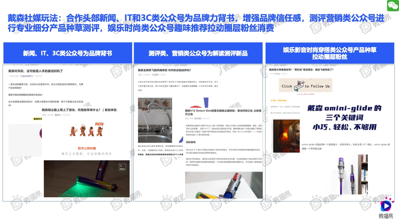 2021小家電品牌社交媒體營銷報(bào)告(圖40)