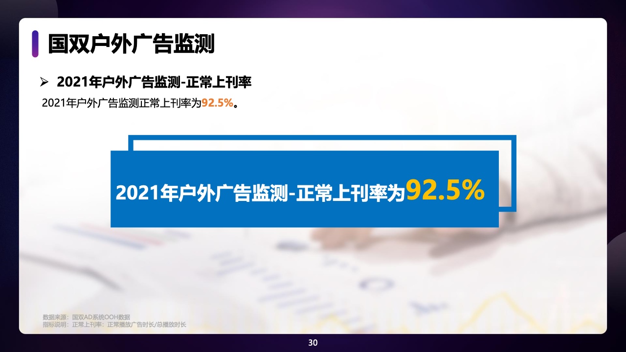 2021年中國全域廣告異常流量白皮書(圖30)