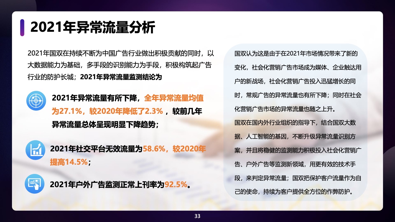 2021年中國全域廣告異常流量白皮書(圖33)