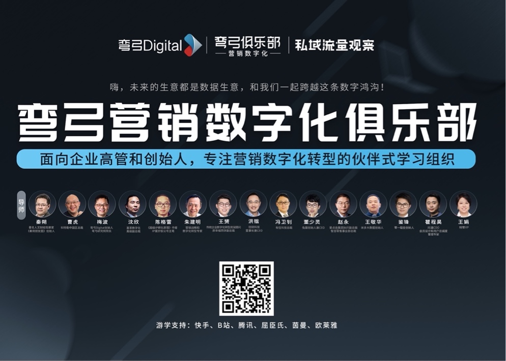 2021中國營銷數(shù)字化發(fā)展報告(圖2)