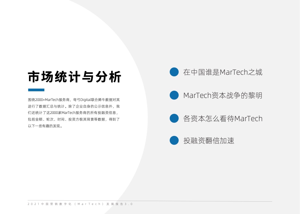 2021中國營銷數(shù)字化發(fā)展報告(圖20)