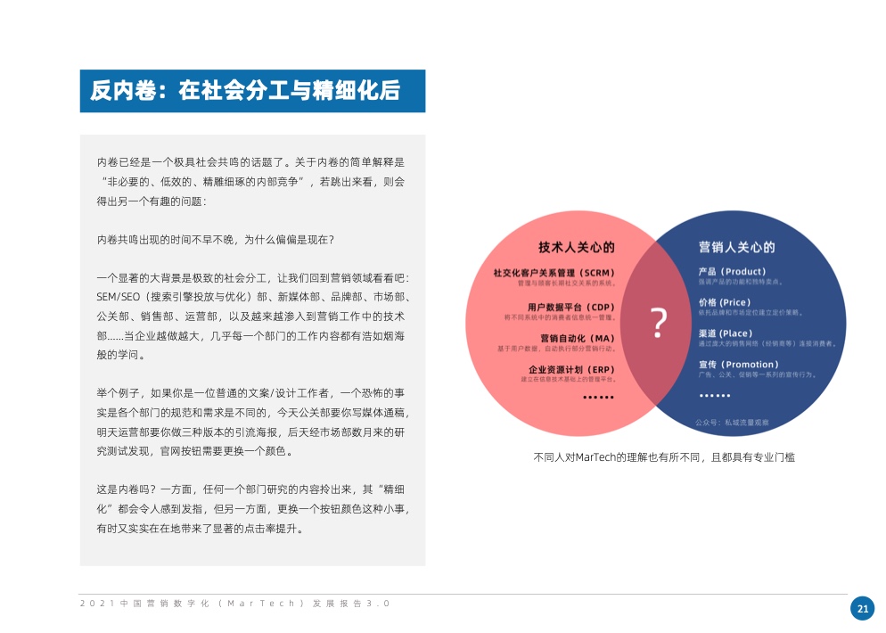 2021中國營銷數(shù)字化發(fā)展報告(圖31)
