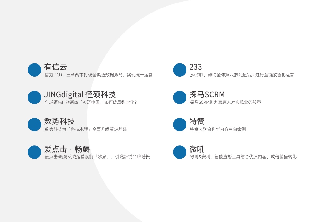 2021中國營銷數(shù)字化發(fā)展報告(圖43)