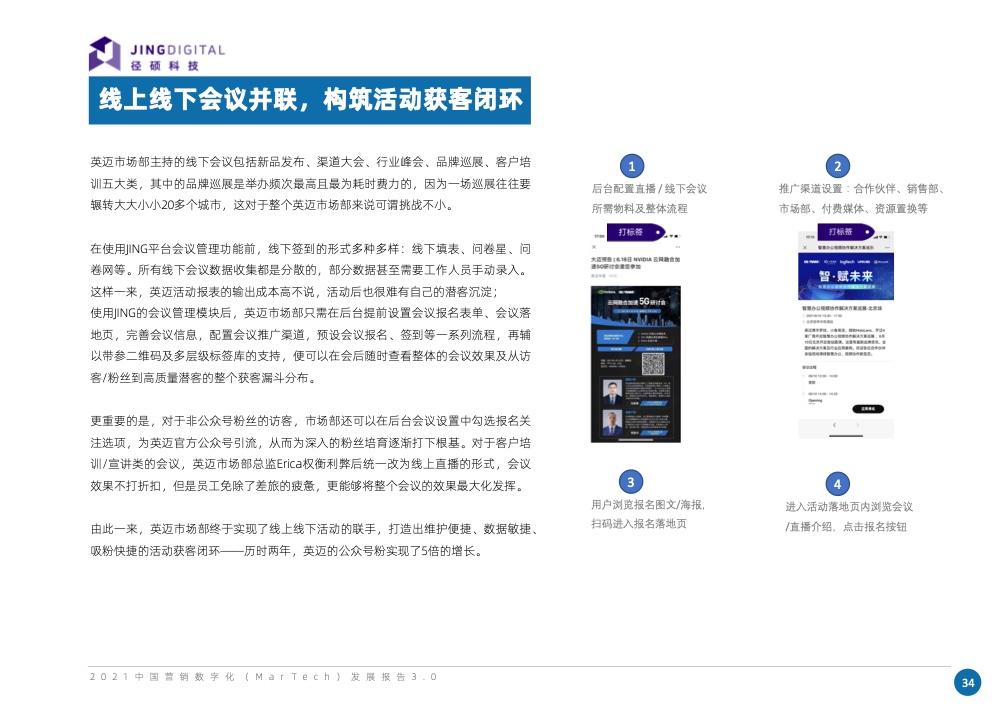 2021中國營銷數(shù)字化發(fā)展報告(圖47)