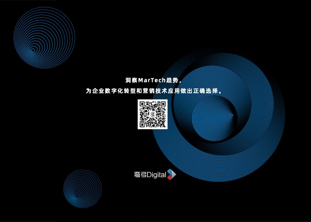 2021中國營銷數(shù)字化發(fā)展報告(圖64)