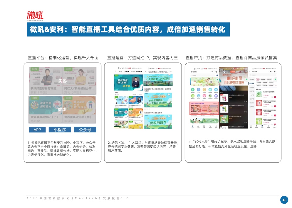 2021中國營銷數(shù)字化發(fā)展報告(圖59)