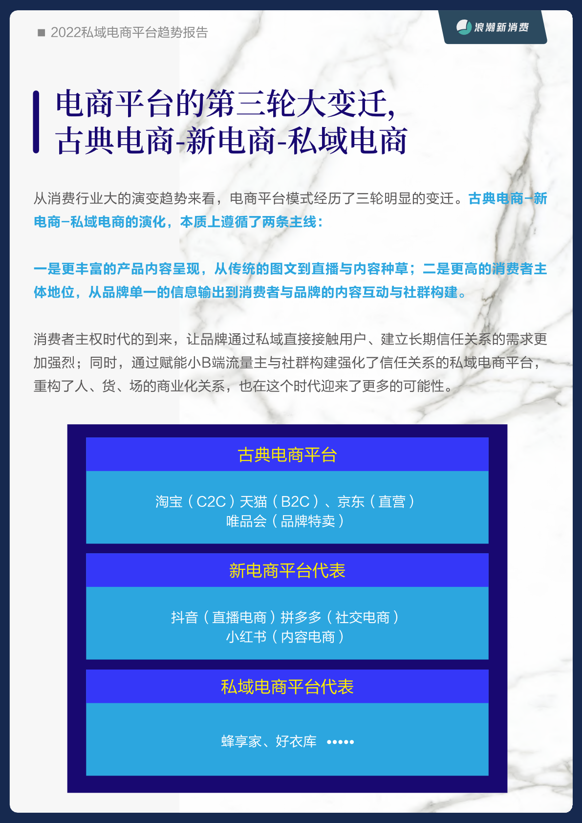2022私域電商平臺(tái)趨勢(shì)報(bào)告(圖15)
