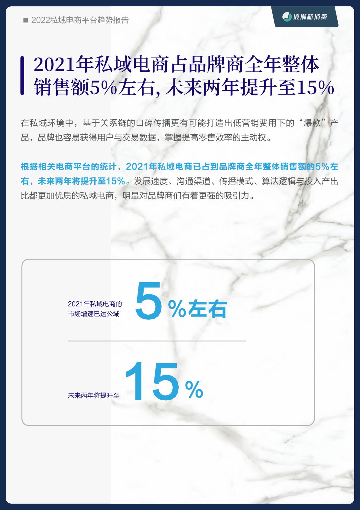 2022私域電商平臺(tái)趨勢(shì)報(bào)告(圖17)