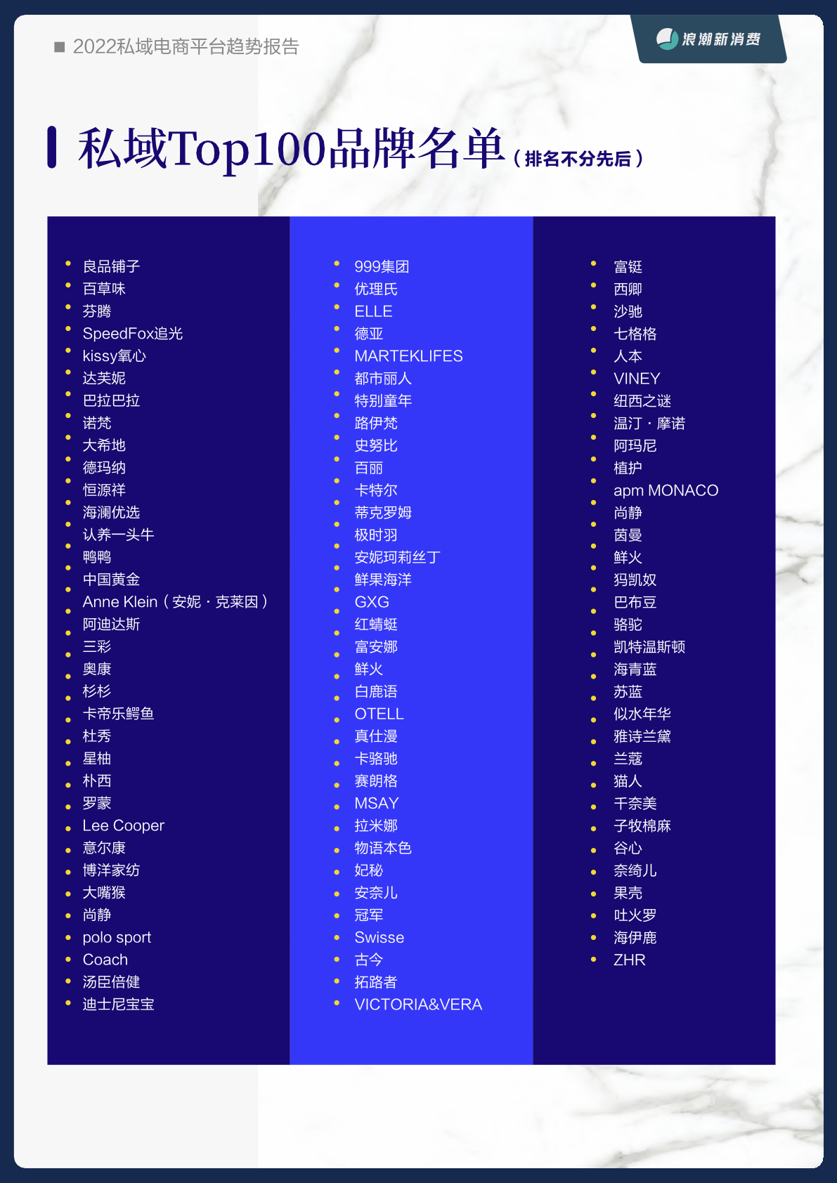 2022私域電商平臺(tái)趨勢(shì)報(bào)告(圖24)