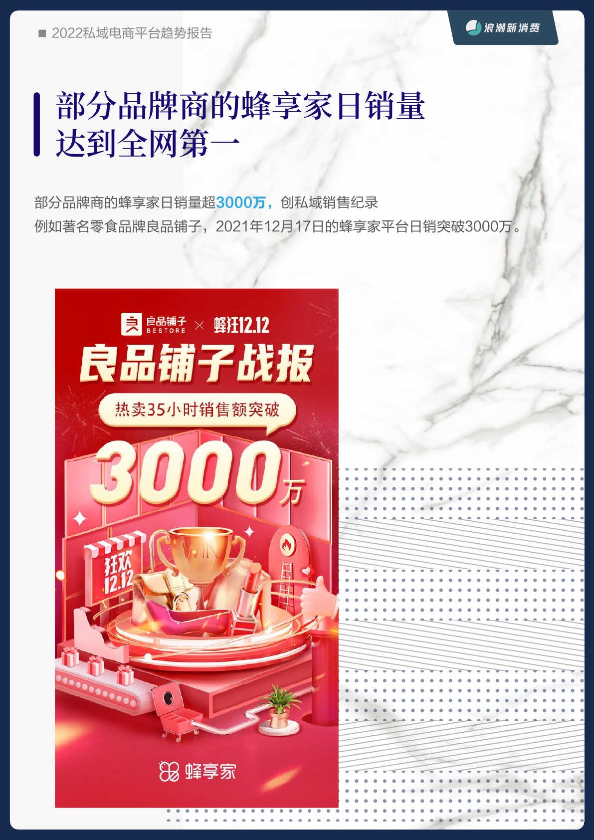 2022私域電商平臺(tái)趨勢(shì)報(bào)告(圖29)