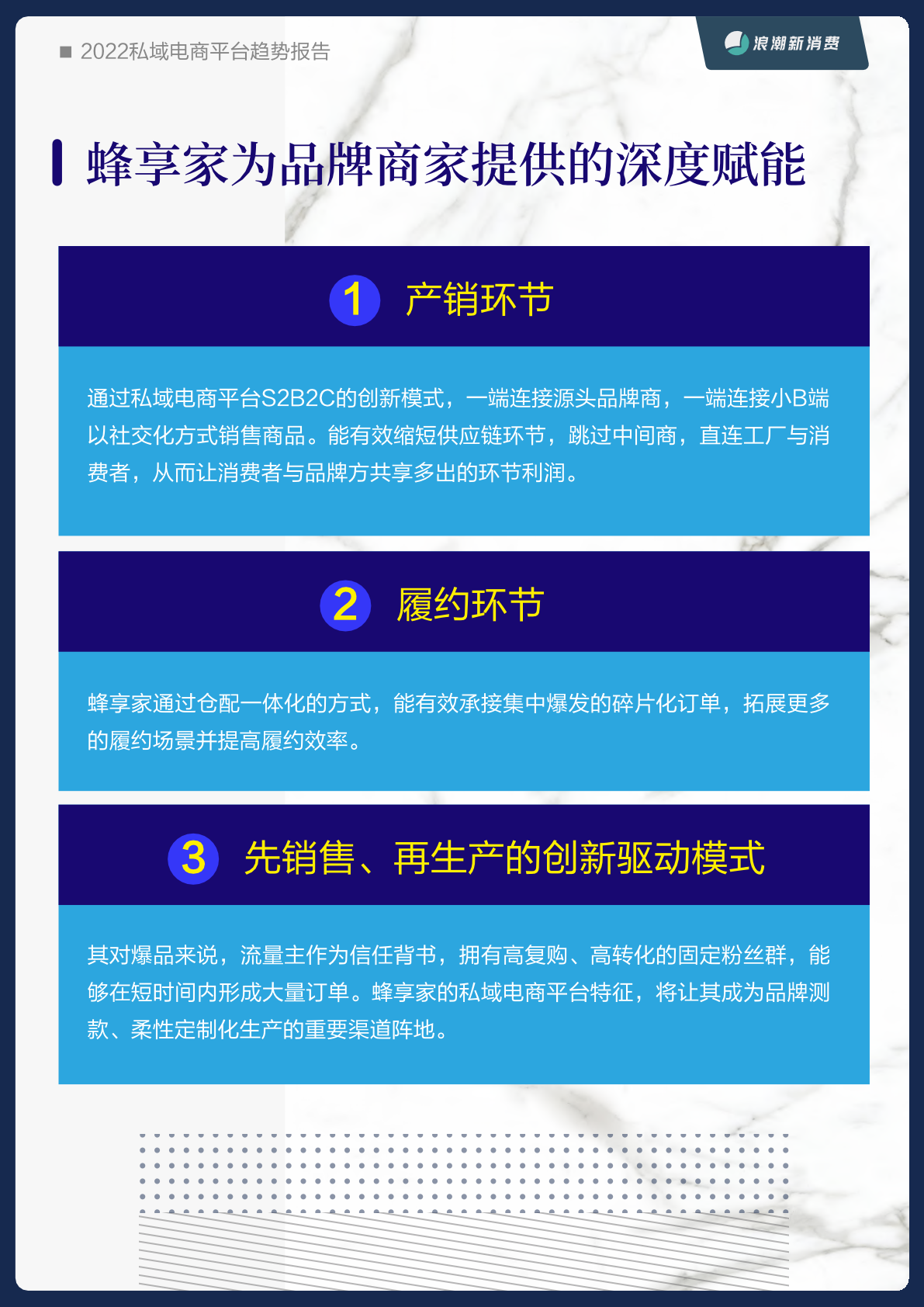 2022私域電商平臺(tái)趨勢(shì)報(bào)告(圖28)