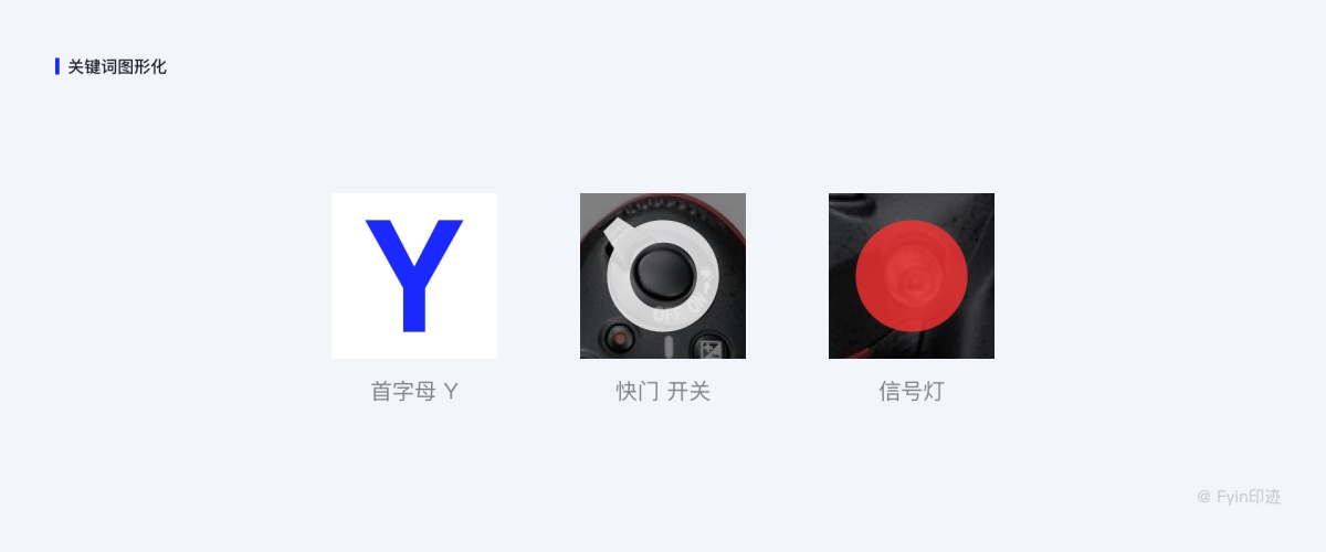 設(shè)計(jì)師必看的圖標(biāo)設(shè)計(jì)指南，詳解圖標(biāo)設(shè)計(jì)規(guī)范、繪制方法及流程
