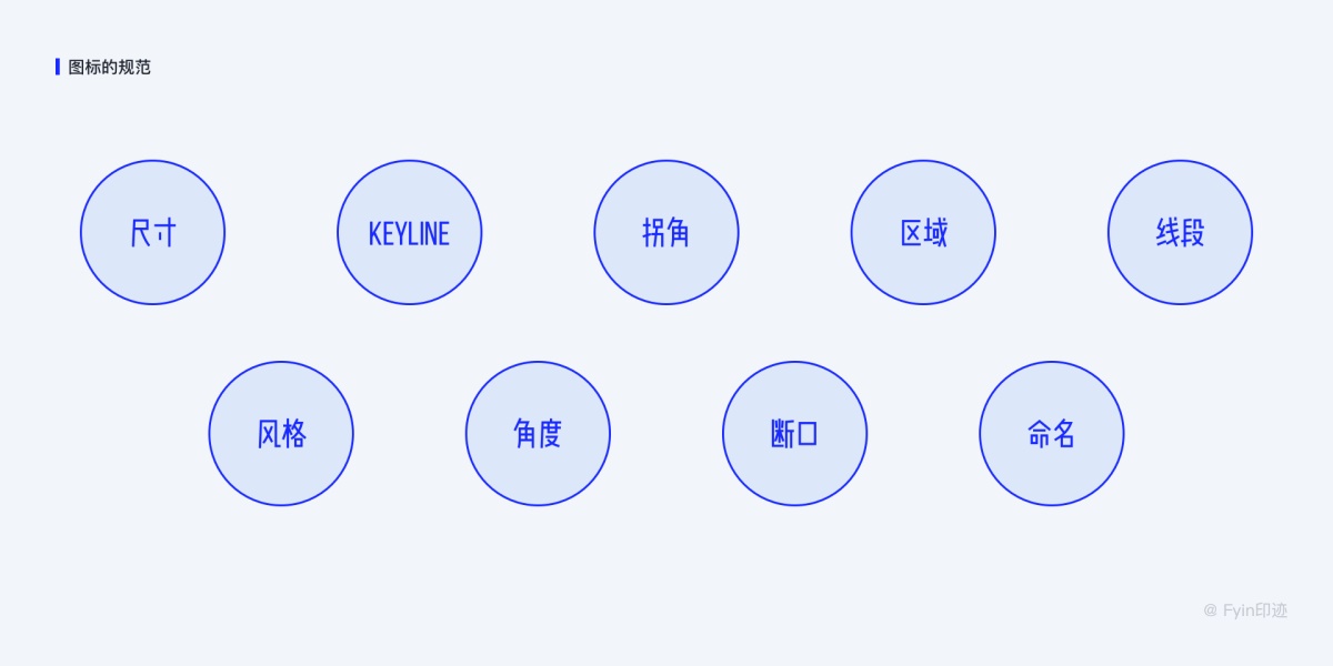 設(shè)計(jì)師必看的圖標(biāo)設(shè)計(jì)指南，詳解圖標(biāo)設(shè)計(jì)規(guī)范、繪制方法及流程