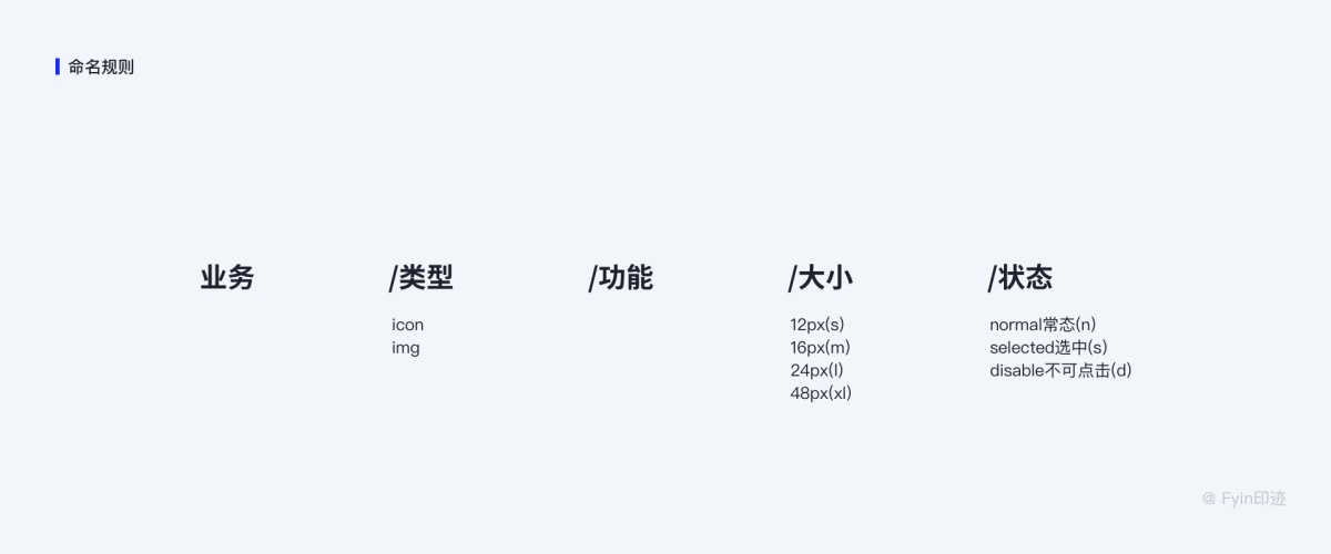 設(shè)計(jì)師必看的圖標(biāo)設(shè)計(jì)指南，詳解圖標(biāo)設(shè)計(jì)規(guī)范、繪制方法及流程