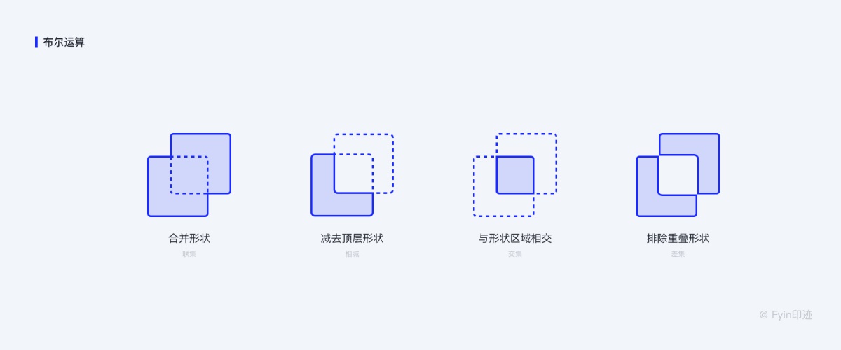設(shè)計(jì)師必看的圖標(biāo)設(shè)計(jì)指南，詳解圖標(biāo)設(shè)計(jì)規(guī)范、繪制方法及流程
