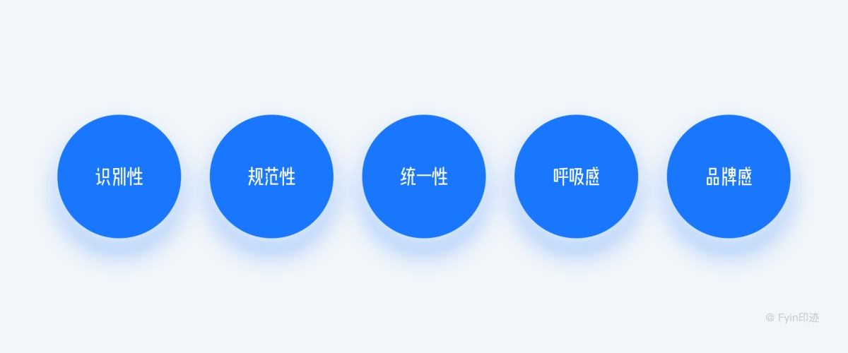 設(shè)計(jì)師必看的圖標(biāo)設(shè)計(jì)指南，詳解圖標(biāo)設(shè)計(jì)規(guī)范、繪制方法及流程