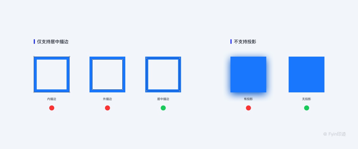 設(shè)計(jì)師必看的圖標(biāo)設(shè)計(jì)指南，詳解圖標(biāo)設(shè)計(jì)規(guī)范、繪制方法及流程