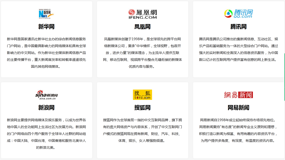國內(nèi)主流新聞平臺(tái)