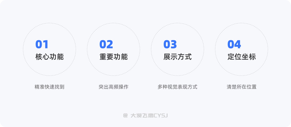 標(biāo)簽欄設(shè)計(jì)如何設(shè)計(jì)？5000字干貨詳解標(biāo)簽欄設(shè)計(jì)