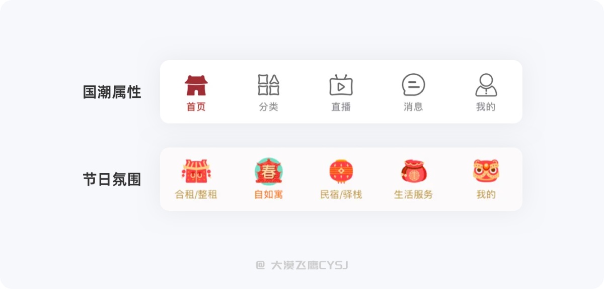 標(biāo)簽欄設(shè)計(jì)如何設(shè)計(jì)？5000字干貨詳解標(biāo)簽欄設(shè)計(jì)