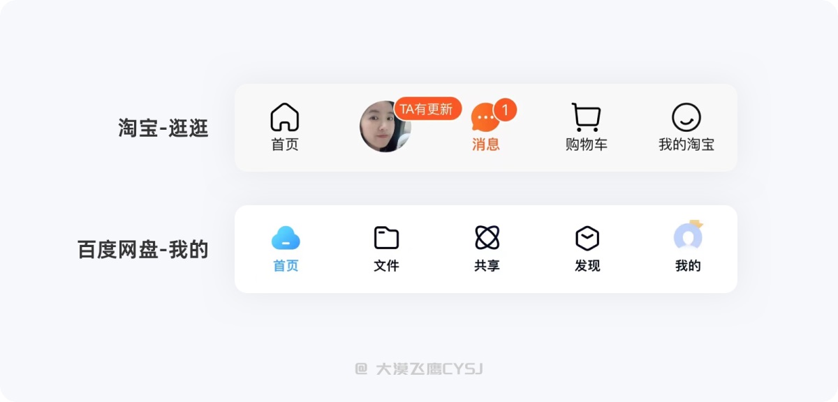 標(biāo)簽欄設(shè)計(jì)如何設(shè)計(jì)？5000字干貨詳解標(biāo)簽欄設(shè)計(jì)