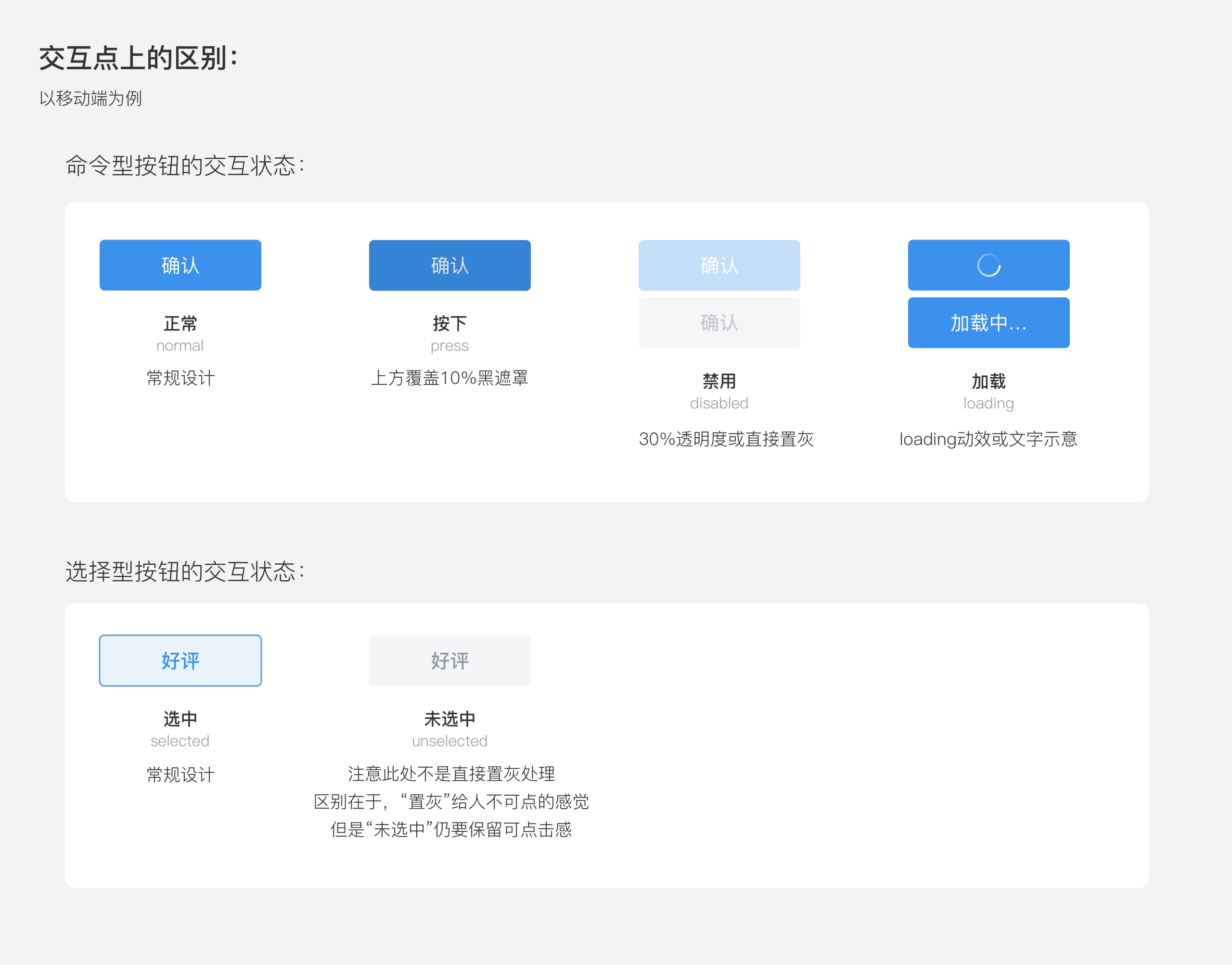 按鈕如何設計？從6個層面詳細分析按鈕設計的知識點