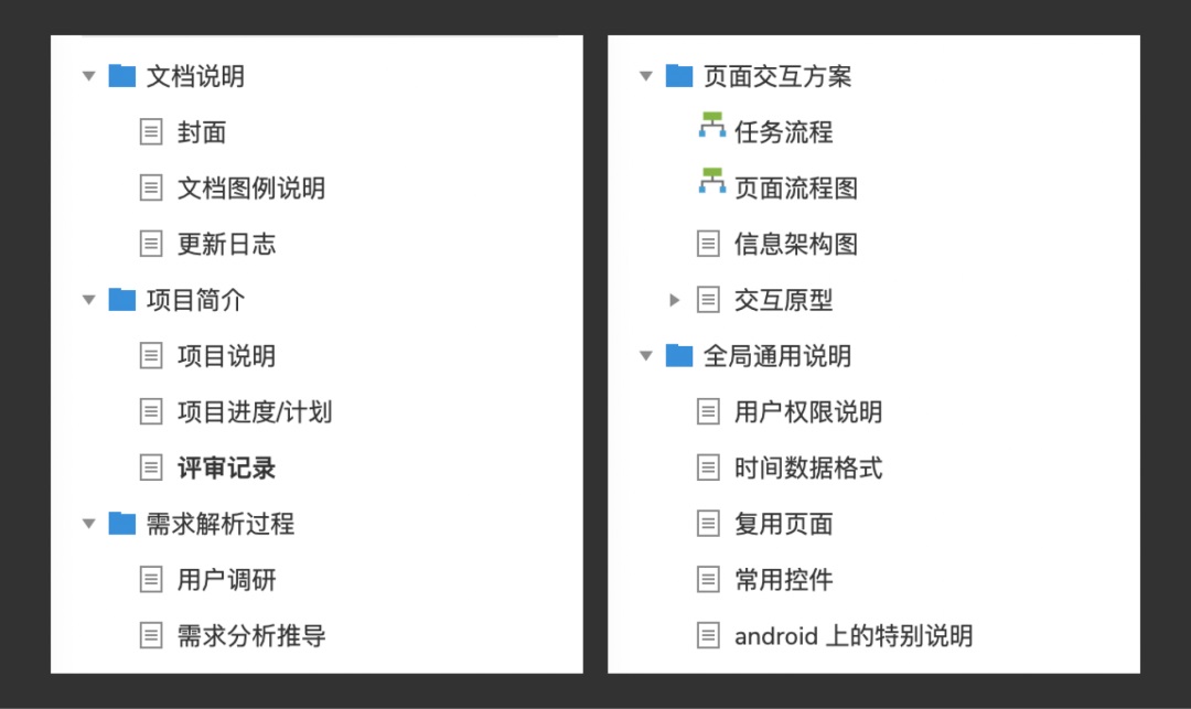 大廠交互設計標準！交互設計文檔范例模板
