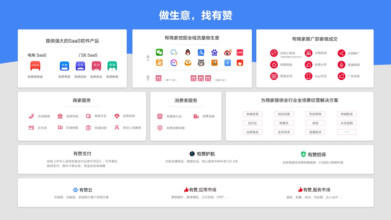 用企業(yè)微信實(shí)現(xiàn)私域精準(zhǔn)營銷，驅(qū)動生意增長(圖32)