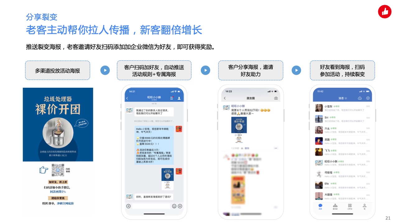 用企業(yè)微信實(shí)現(xiàn)私域精準(zhǔn)營銷，驅(qū)動生意增長(圖21)