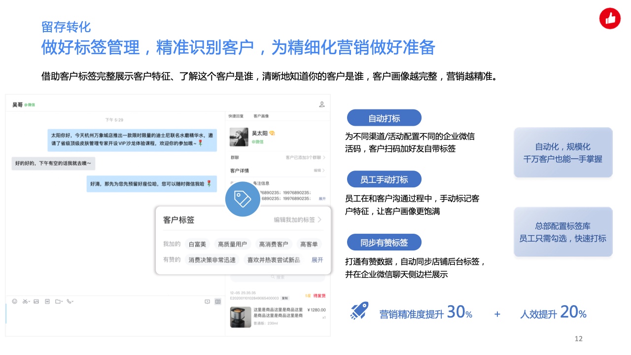 用企業(yè)微信實(shí)現(xiàn)私域精準(zhǔn)營銷，驅(qū)動生意增長(圖12)