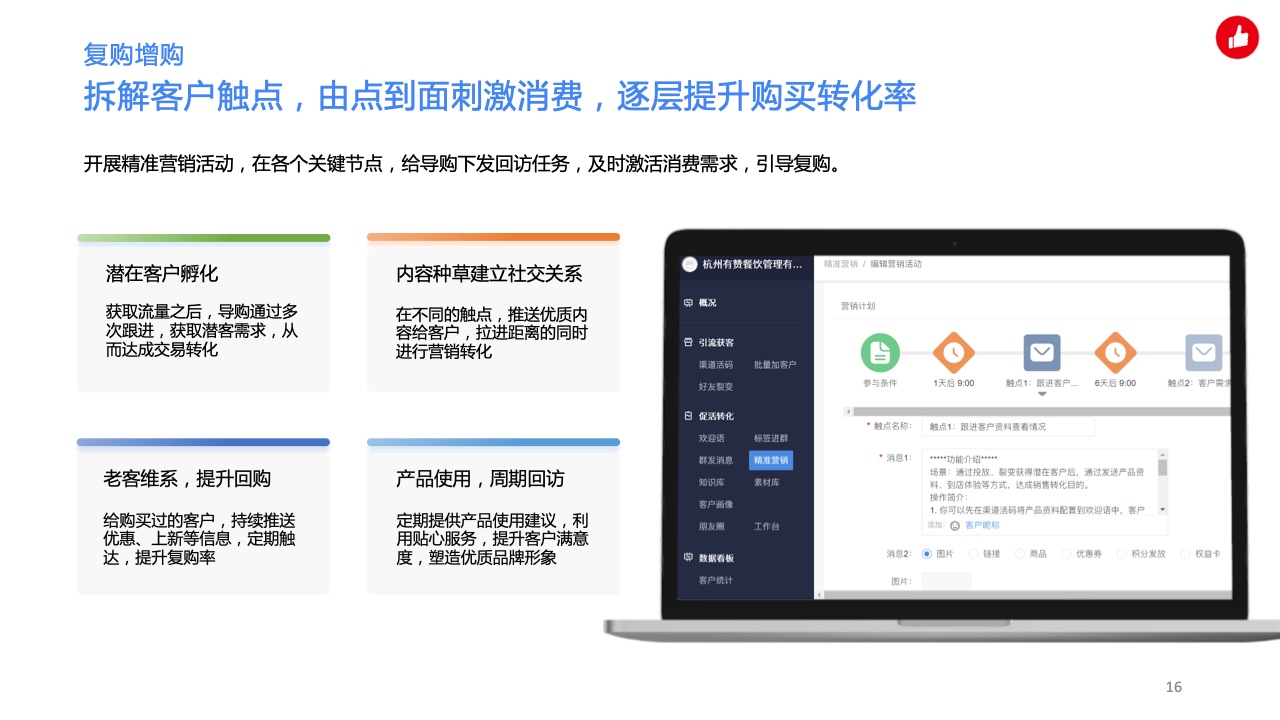 用企業(yè)微信實(shí)現(xiàn)私域精準(zhǔn)營銷，驅(qū)動生意增長(圖16)