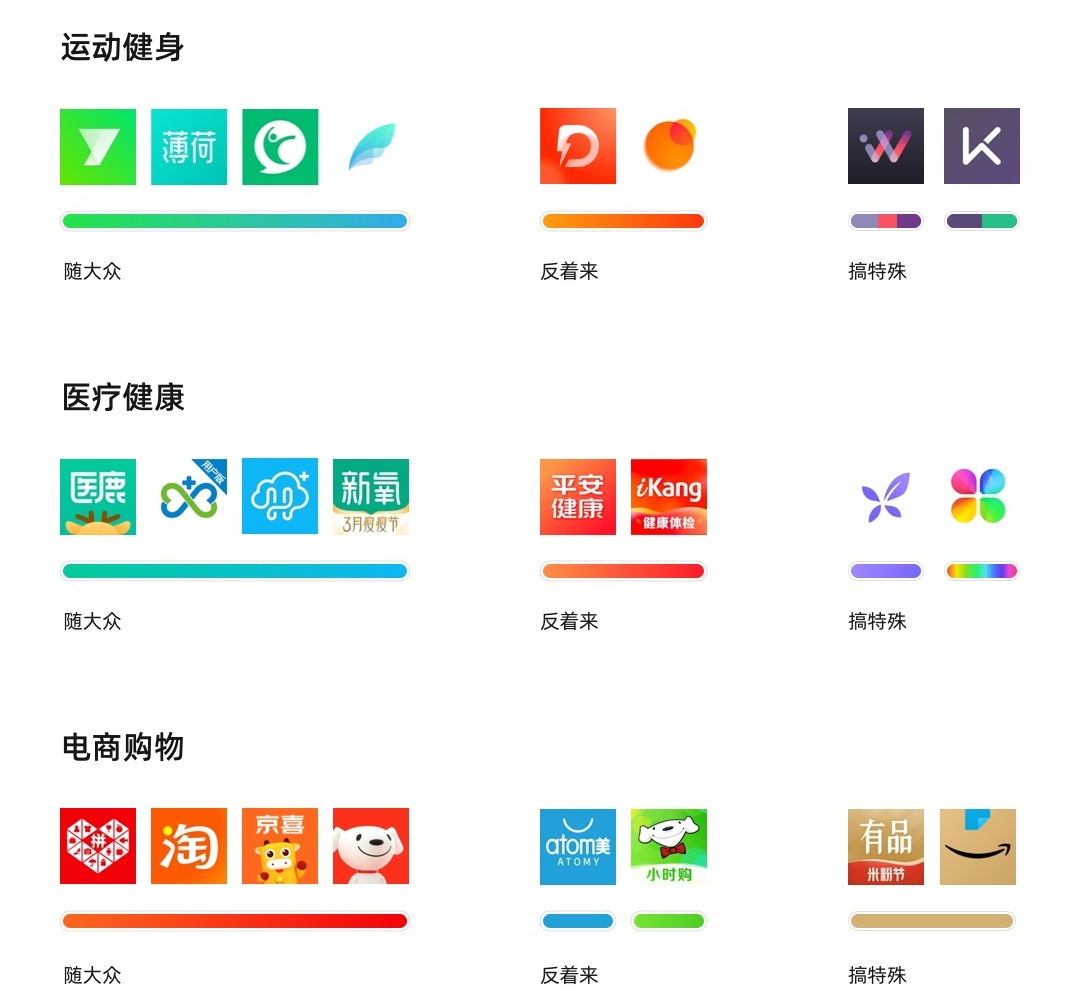 如何制定產(chǎn)品主色？試試超容易上手的色彩理論取色法(圖3)