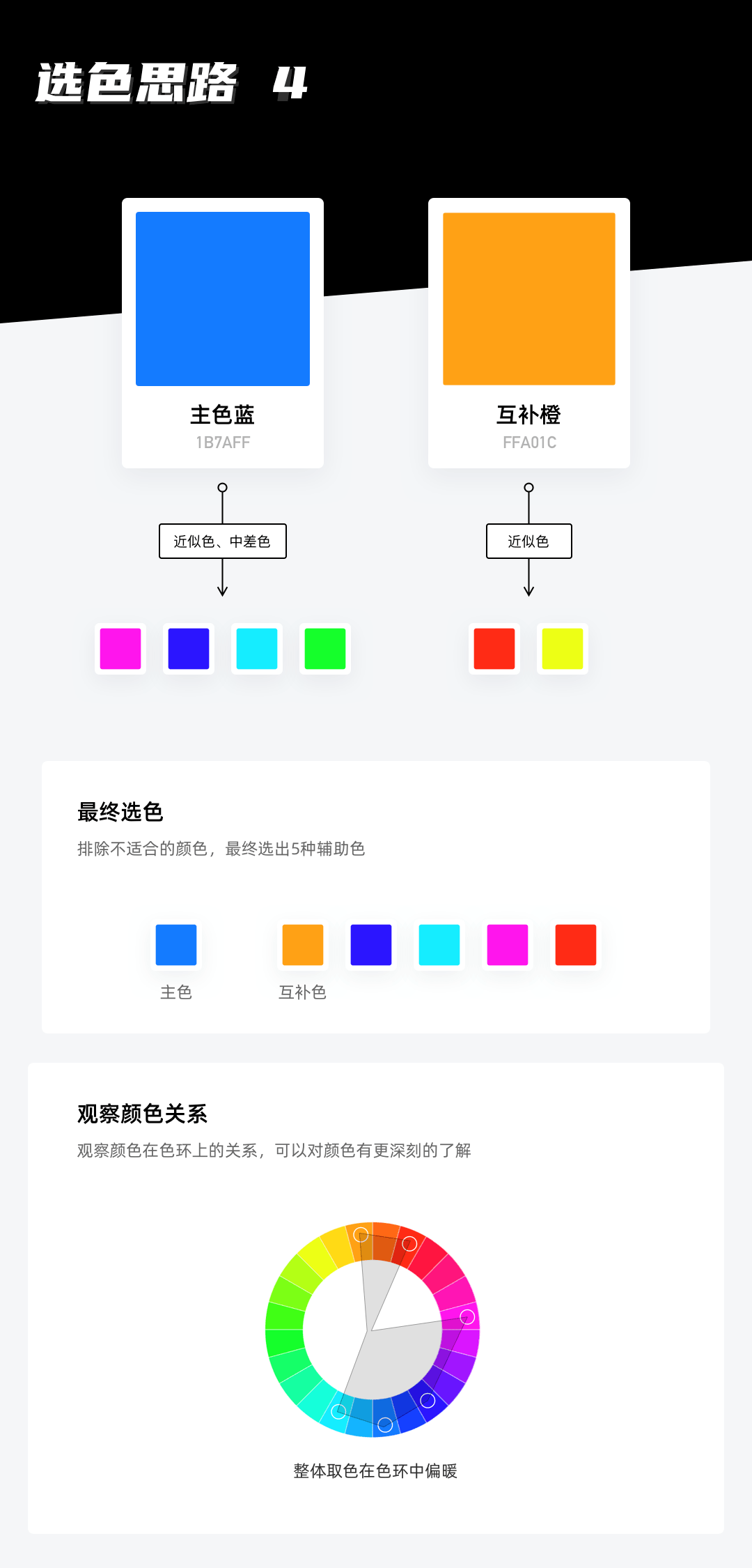 如何制定產(chǎn)品主色？試試超容易上手的色彩理論取色法(圖14)