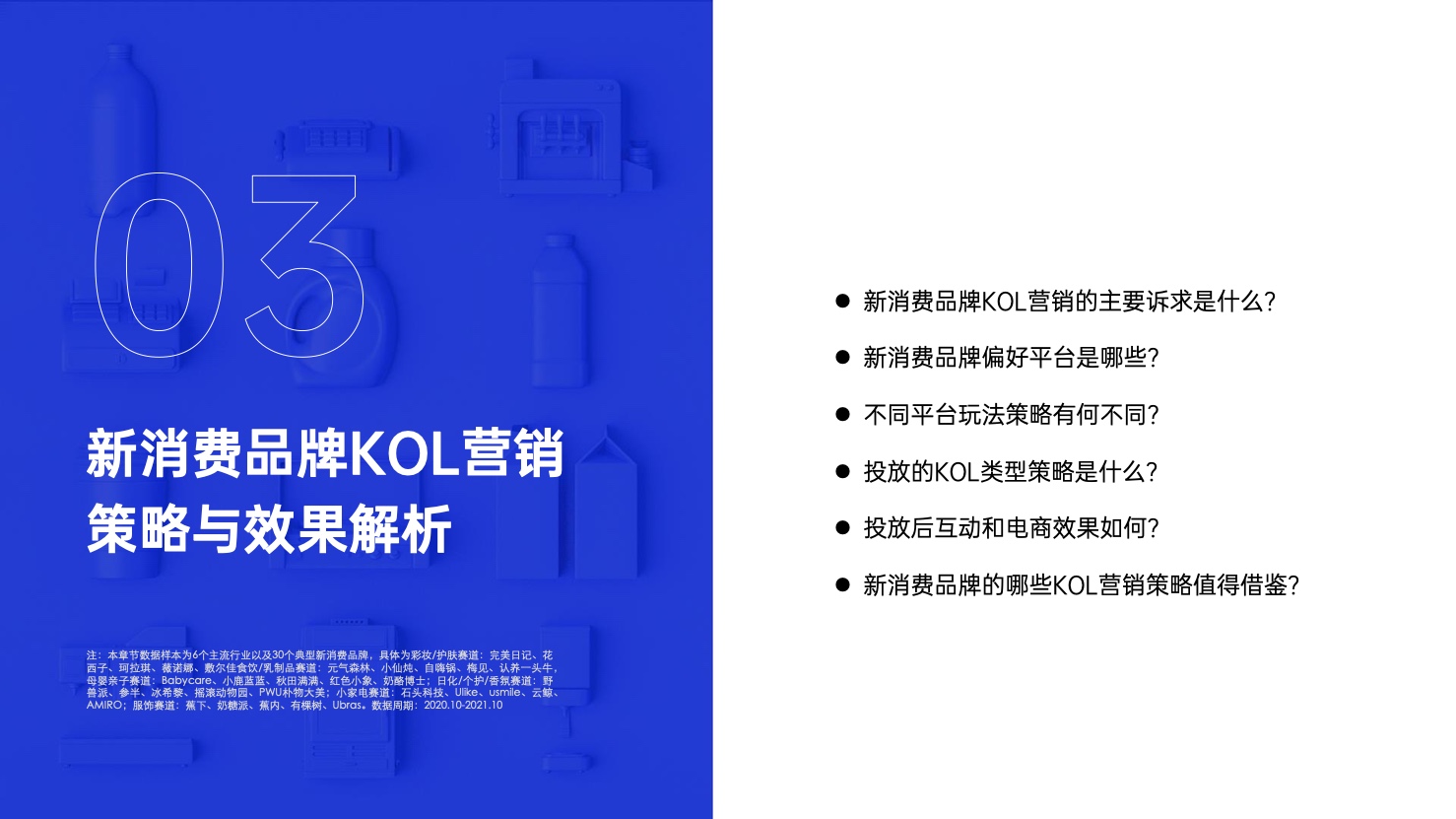 2022年中國(guó)新消費(fèi)品牌發(fā)展趨勢(shì)報(bào)告(圖24)