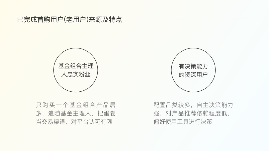為什么大廠改版都在做用戶分層設(shè)計(jì)？效果超明顯！