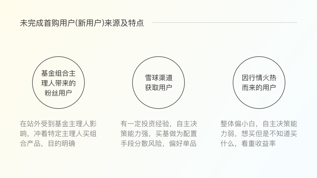 為什么大廠改版都在做用戶分層設(shè)計(jì)？效果超明顯！