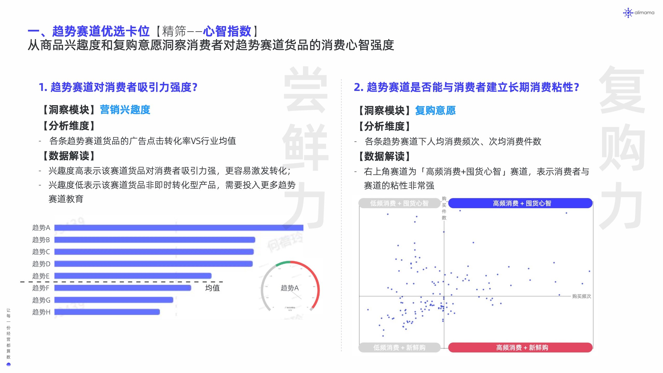 阿里媽媽：新品營銷白皮書(圖24)