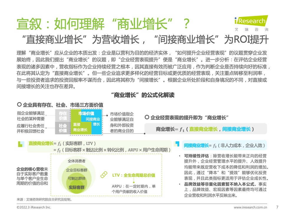 2022年中國智慧商業(yè)增長策略研究報告（圖5）