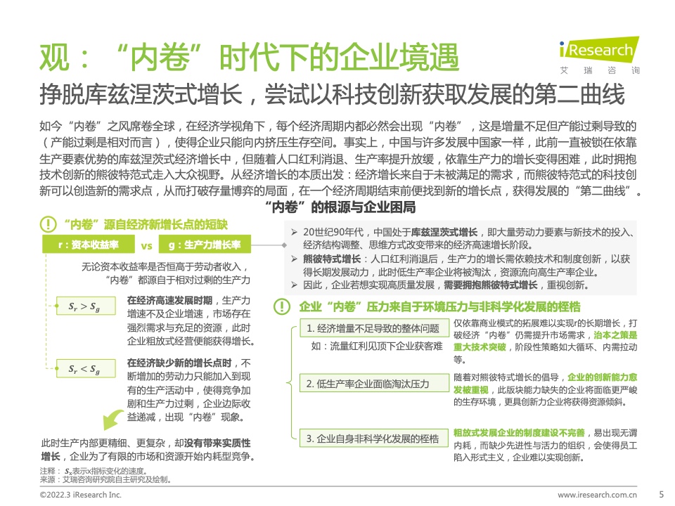 2022年中國智慧商業(yè)增長策略研究報告（圖3）