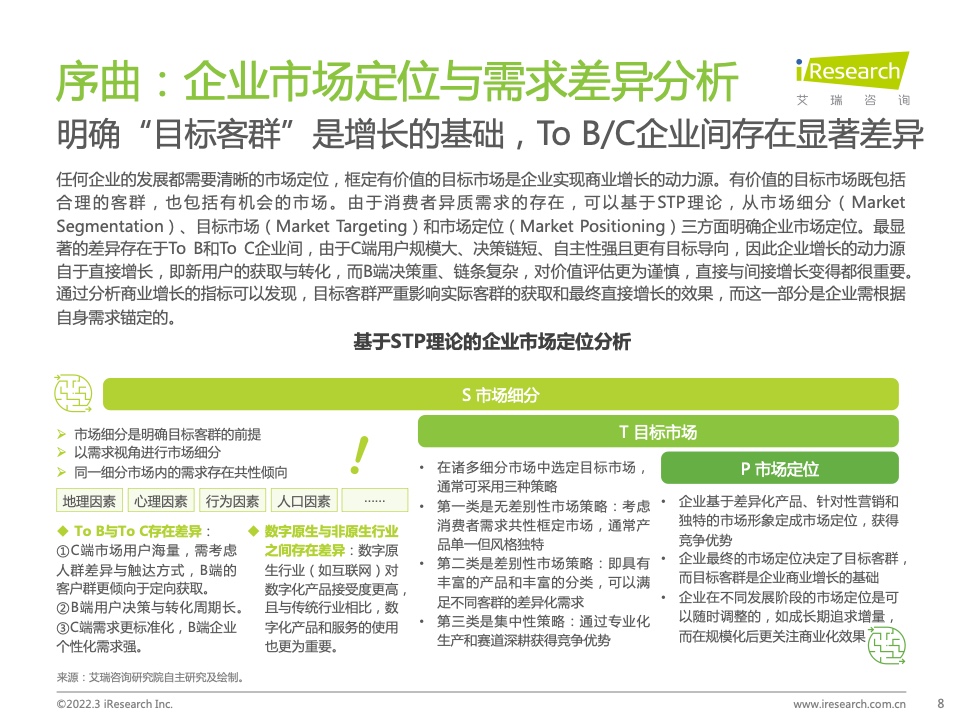2022年中國智慧商業(yè)增長策略研究報告（圖6）