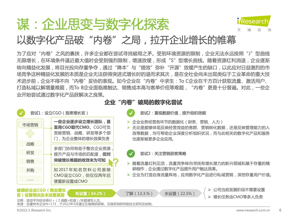 2022年中國智慧商業(yè)增長策略研究報告（圖4）