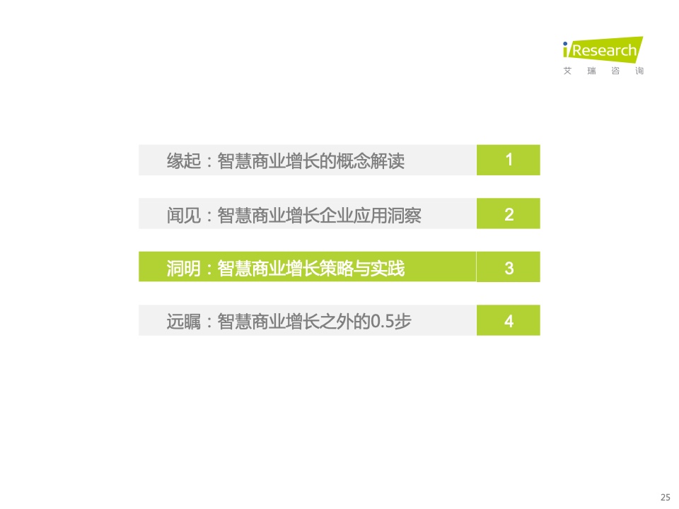 2022年中國智慧商業(yè)增長策略研究報告（圖23）