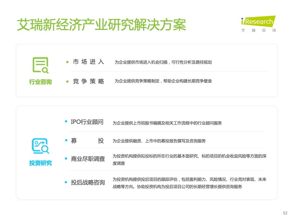 2022年中國智慧商業(yè)增長策略研究報告（圖50）