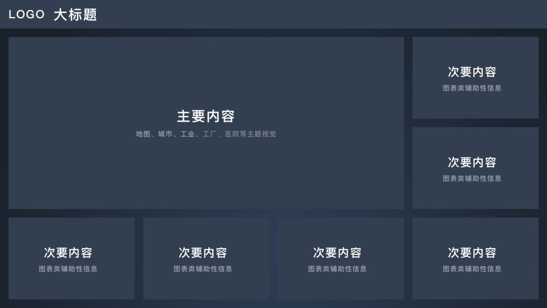可視化大屏如何設(shè)計(jì)？詳解可視化大屏UI 設(shè)計(jì)7個(gè)重要知識(shí)點(diǎn)！