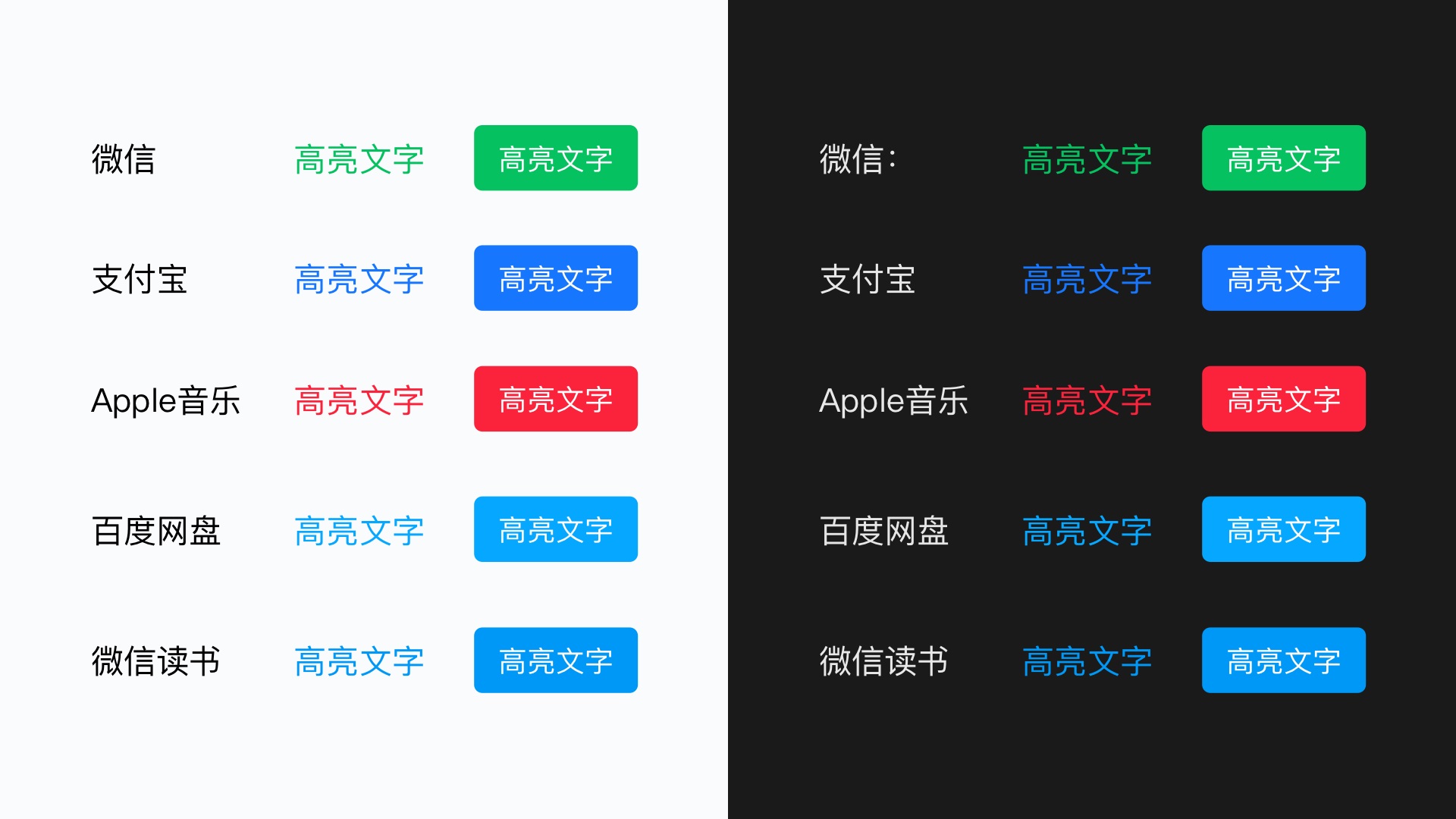 如何科學(xué)地建立色彩體系？我總結(jié)了這5個(gè)方面！