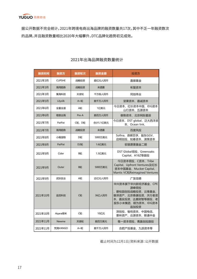 中國品牌出海模式洞察及趨勢情況報告(圖22)