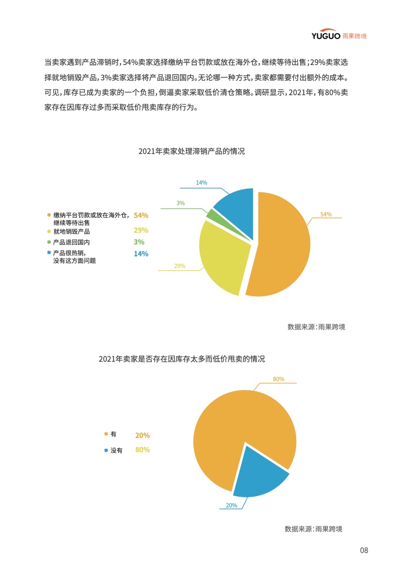 中國品牌出海模式洞察及趨勢情況報告(圖13)