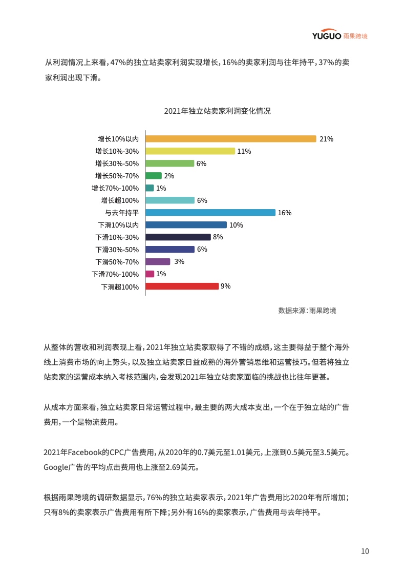 中國品牌出海模式洞察及趨勢情況報告(圖15)