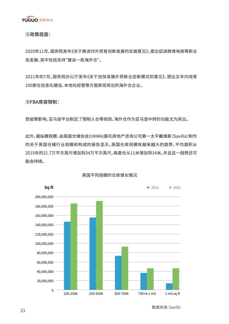 中國品牌出海模式洞察及趨勢情況報告(圖28)