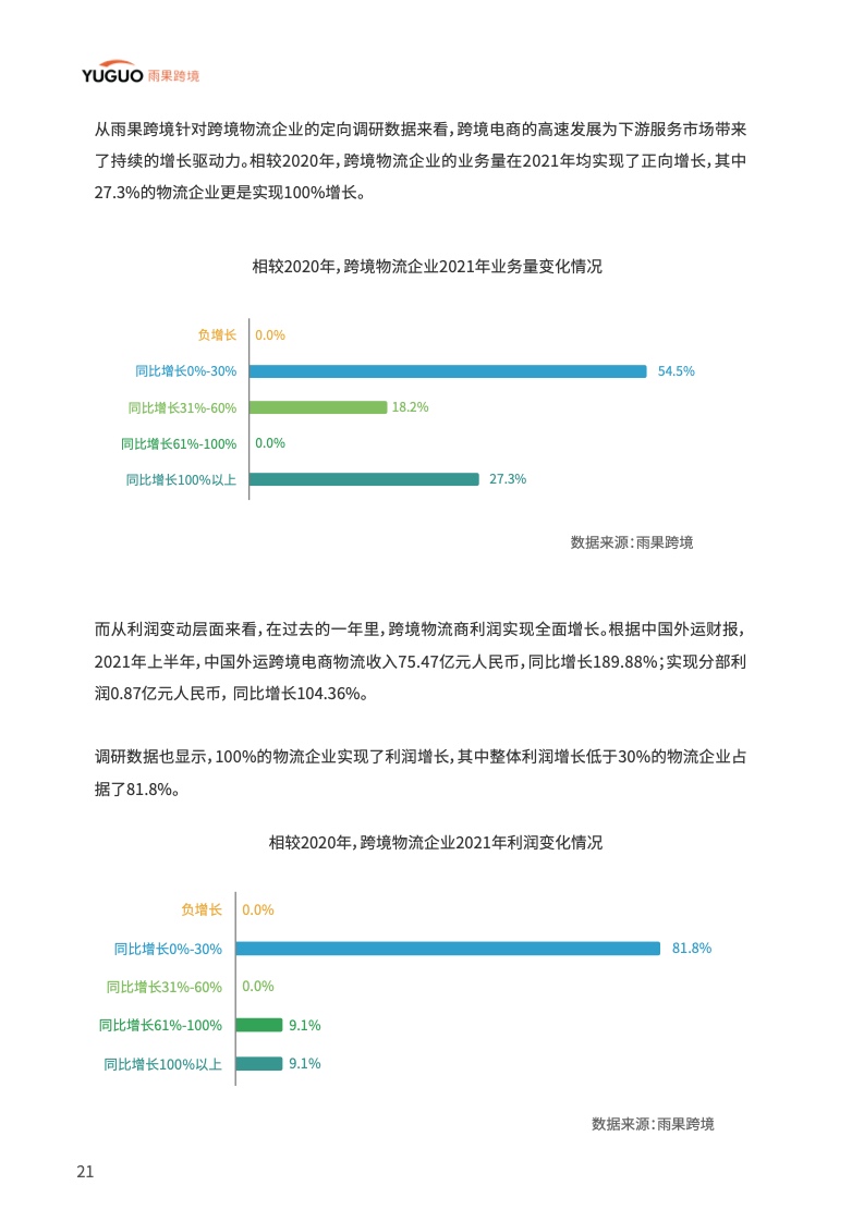 中國品牌出海模式洞察及趨勢情況報告(圖26)